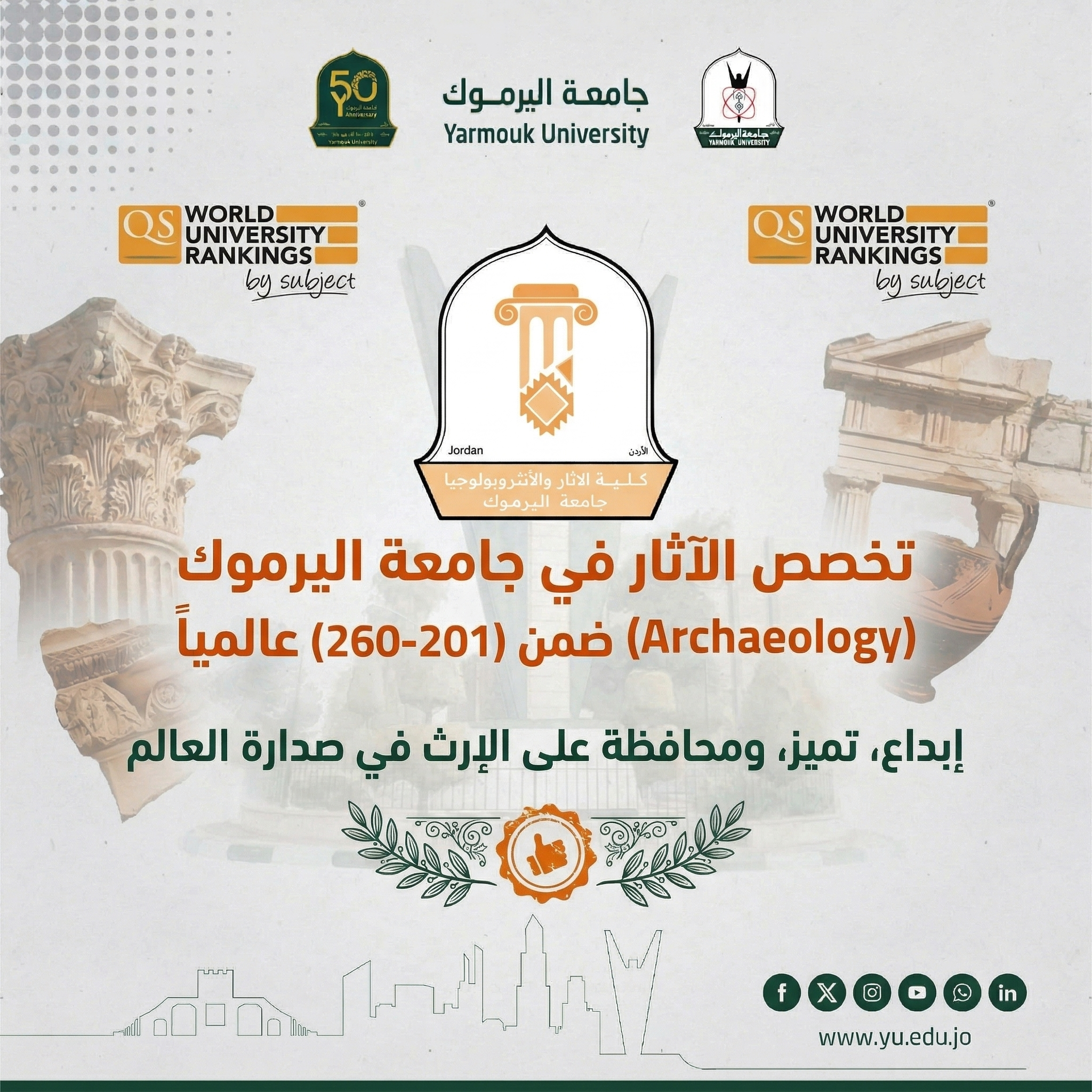 كلية الآثار ضمن الكليات الاعلى تصنيفا في العالم